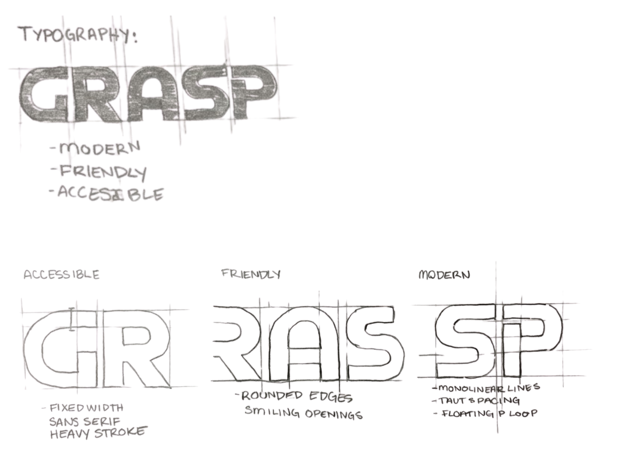 Grasp typography design